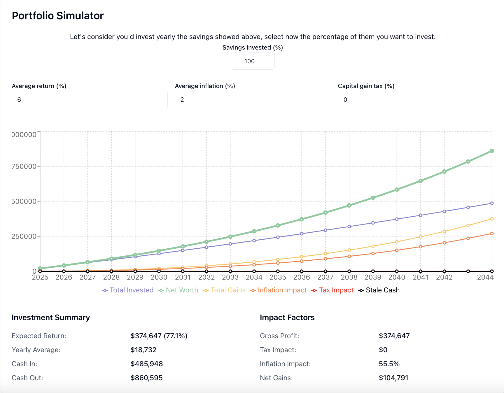 Portfolio Simulator